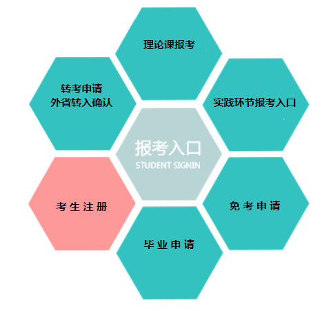 �|��ʡ�ߵȽ����ԌW(xu��)��ԇ�W(w��ng)�Ϸ���(w��)ƽ�_(t��i)